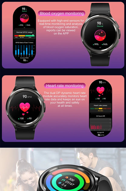 Discover the Future of Fitness with the 2024 New Samsung Galaxy Watch 6 Classic!