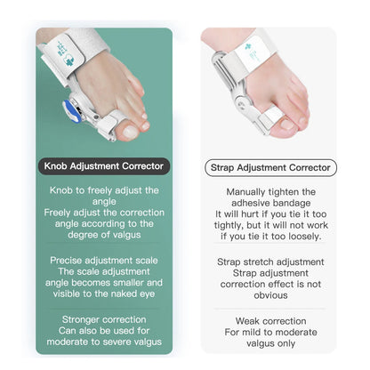 Orthopedic Bunion & Toe Corrector Success