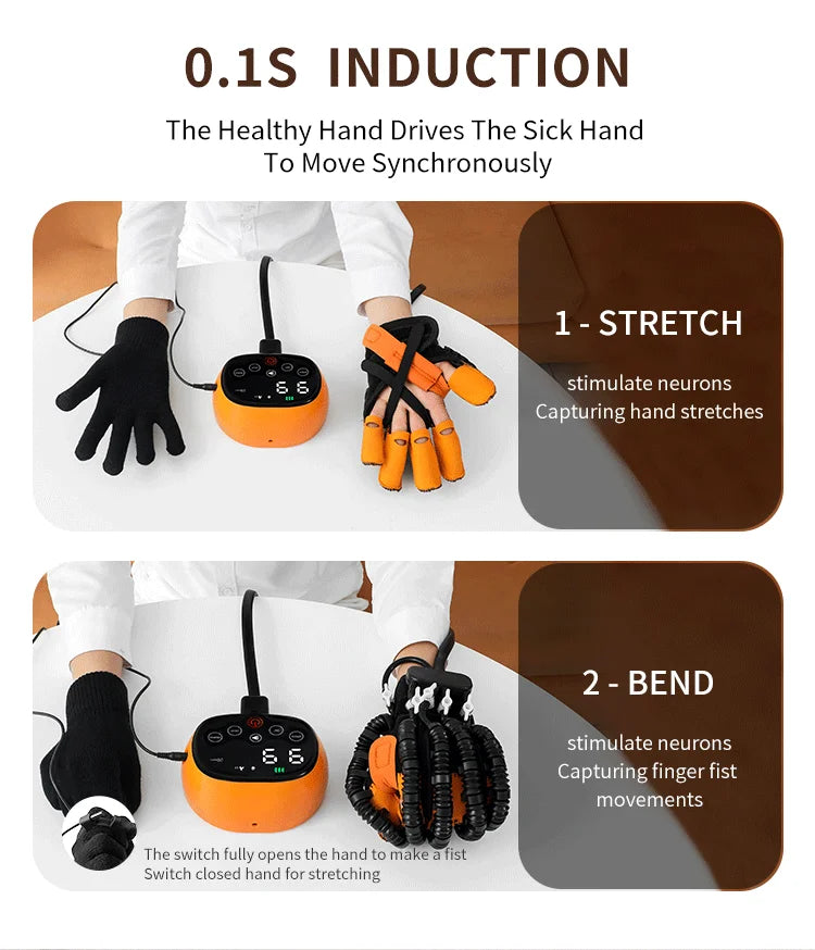 Boost Your Recovery with the AiQUE Truly Effective Recharge Rehabilitation Hand Robot Glove!