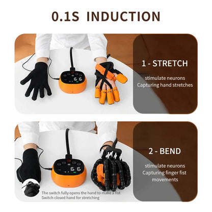 Boost Your Recovery with the AiQUE Truly Effective Recharge Rehabilitation Hand Robot Glove!