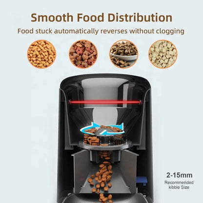 Transform Your Pet Care with the Explosive Models Tuya Smart Automatic Pet Feeder!