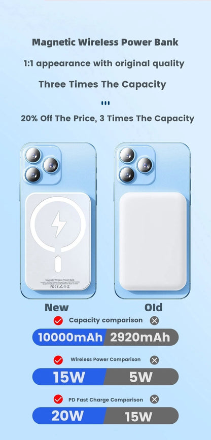 Compact Magnetic Powerbank for Fast Charging!