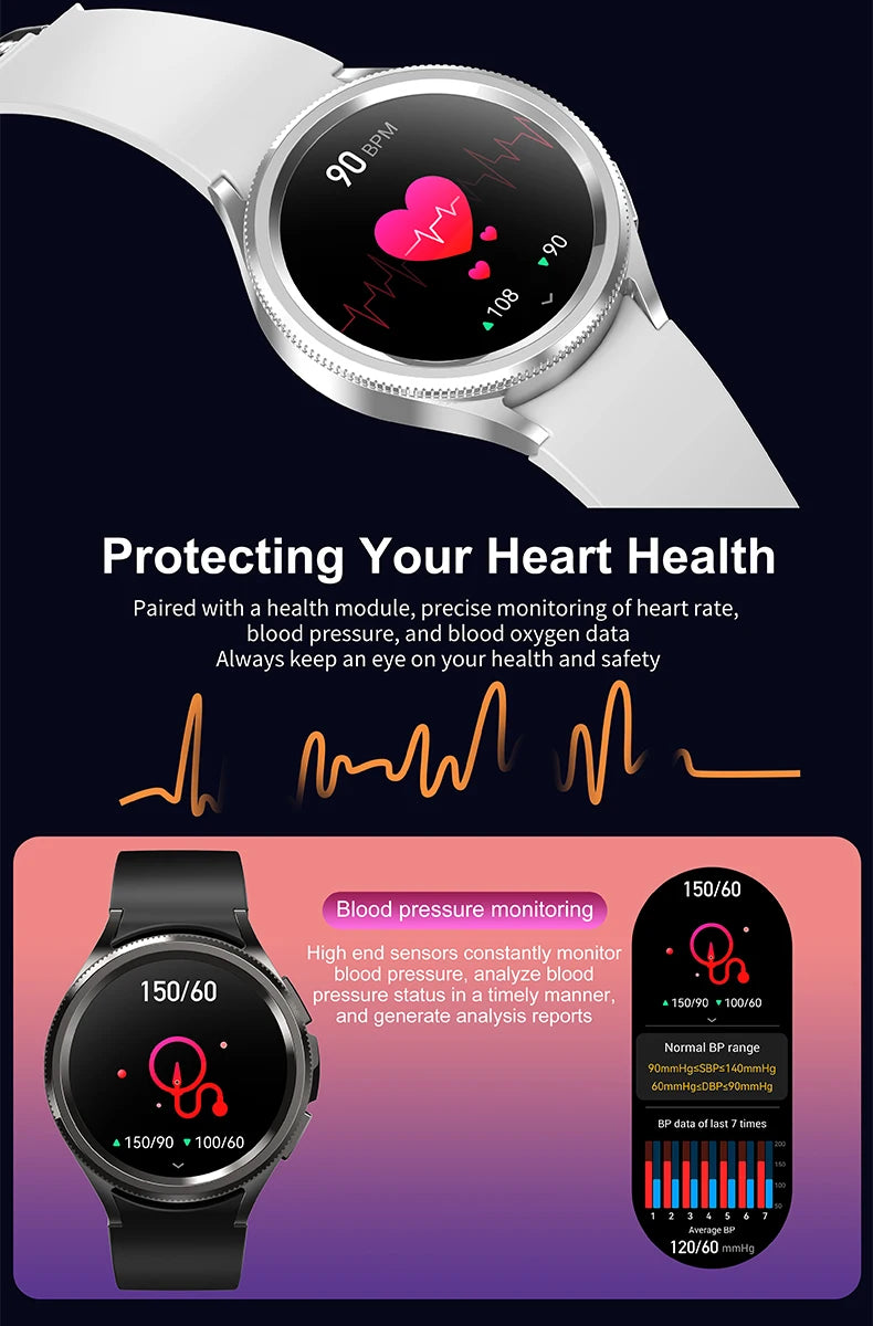 Discover the Future of Fitness with the 2024 New Samsung Galaxy Watch 6 Classic!